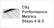 City Performance Metrics