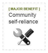Major Benefit